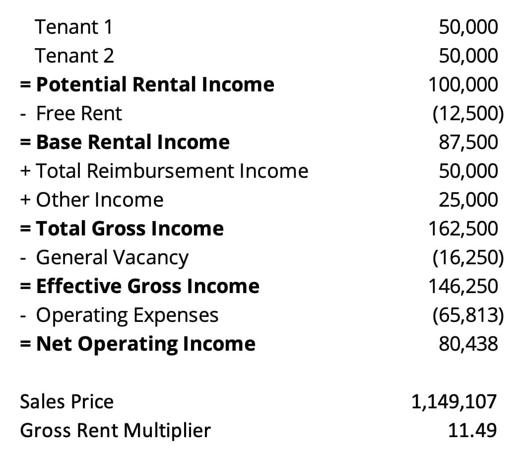 self-employment-income-11-self-employment-income-self-employment